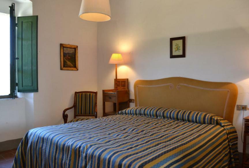 Locanda Di Praticino Rufina Dış mekan fotoğraf